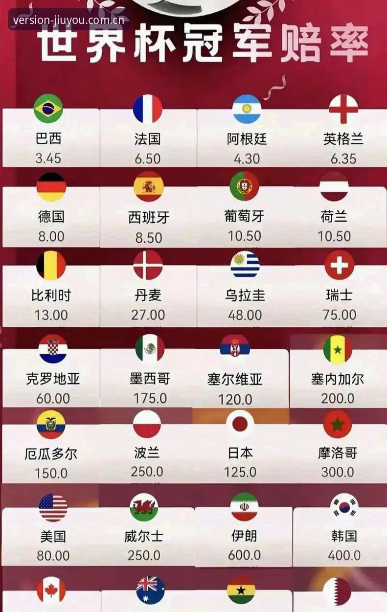 一个版本APP下载 一场没有梅西的阿根廷胜利背后:我看懂了球队的真正底牌