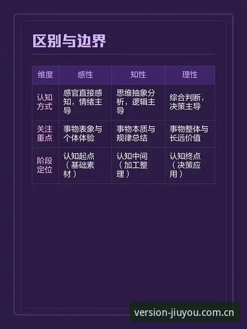 九游App中国官网 关于“九游App中国官网”,你必须搞清楚的3个核心认知
